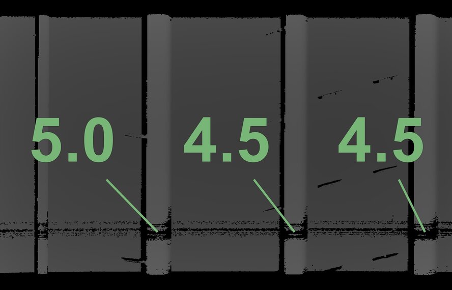 BMW BMW iX3 G08 890M 20 inch rims Yokohama Summer Tires Original