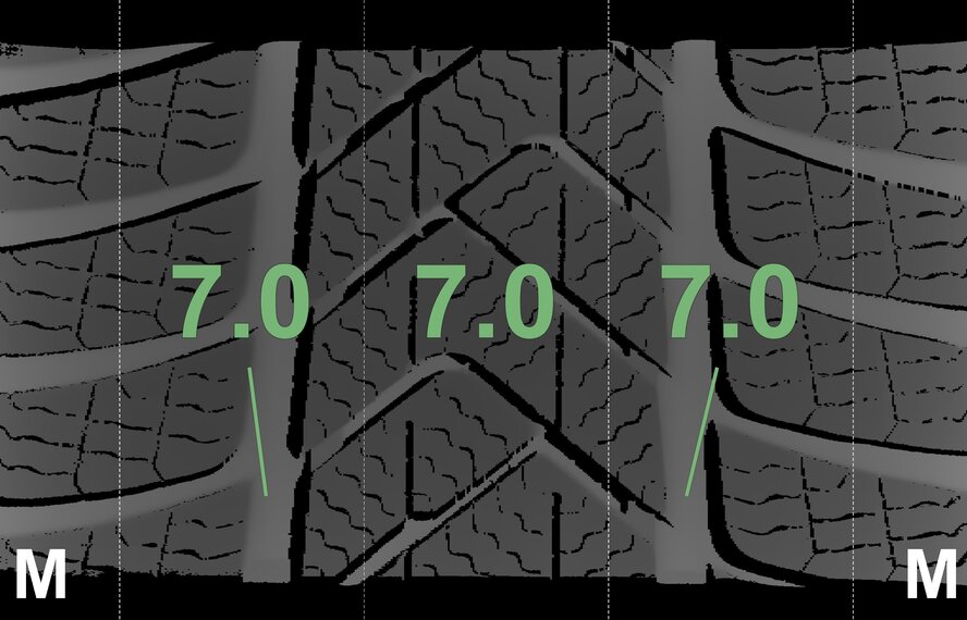 BMW BMW 2 series 3 series 4 series G20 G21 G22 G42 796M 18 inch rims Pirelli Runflat Winter tires Original