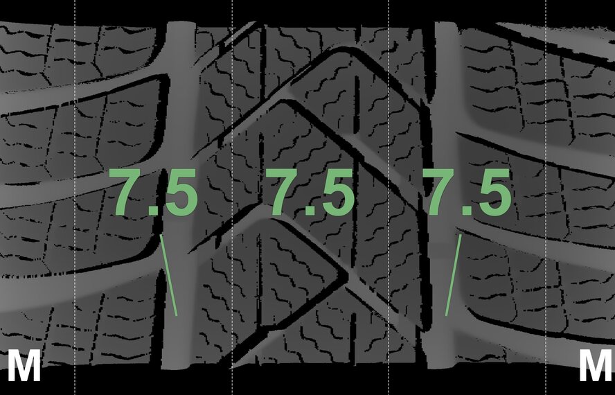 BMW BMW 2 series 3 series 4 series G20 G21 G22 G42 796M 18 inch rims Pirelli Runflat Winter tires Original