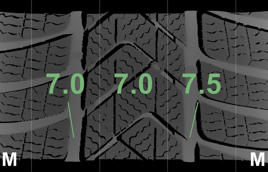 BMW BMW 2 series 3 series 4 series G20 G21 G22 G42 796M 18 inch rims Pirelli Runflat Winter tires Original