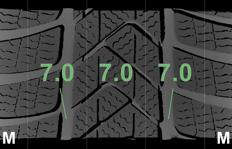 BMW BMW 2 series 3 series 4 series G20 G21 G22 G42 796M 18 inch rims Pirelli Runflat Winter tires Original