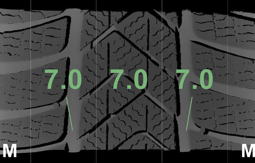 BMW BMW 2 series 3 series 4 series G20 G21 G22 G42 796M 18 inch rims Pirelli Runflat Winter tires Original