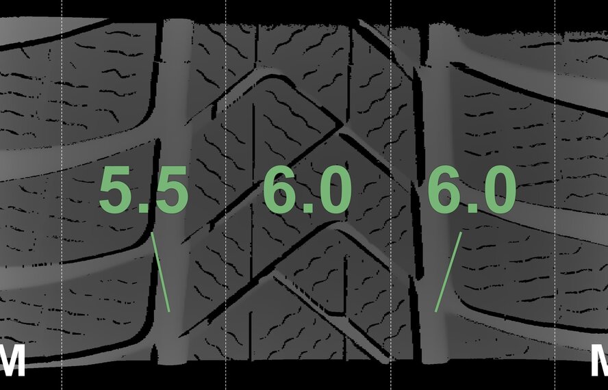 BMW BMW 2 series 3 series 4 series G20 G21 G22 G42 796M 18 inch rims Pirelli Runflat Winter tires Original