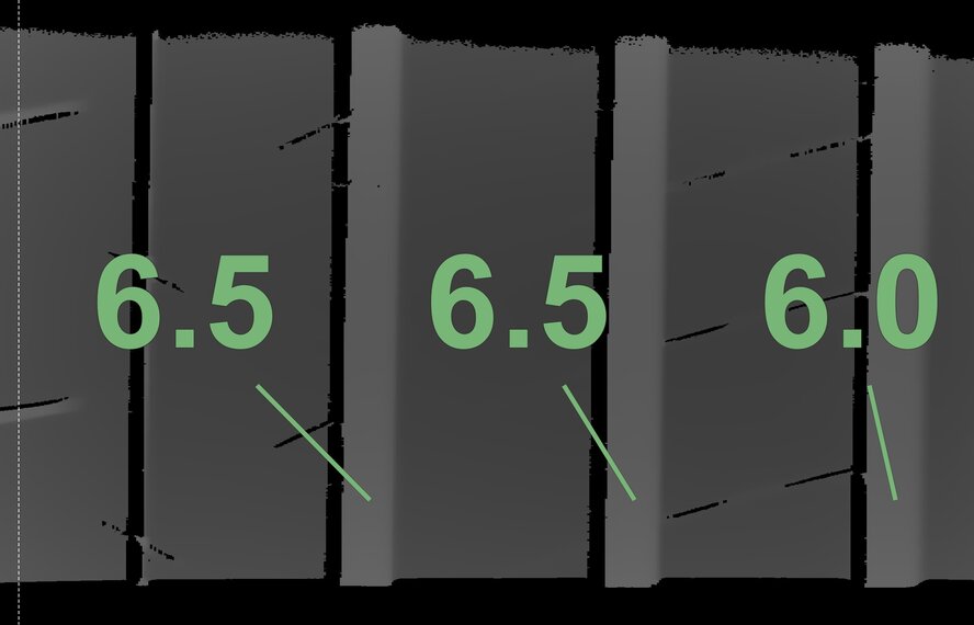 BMW BMW M2 M3 M4 G87 G80 G82 930M 19 & 20 inch rims Michelin Summer Tires Original