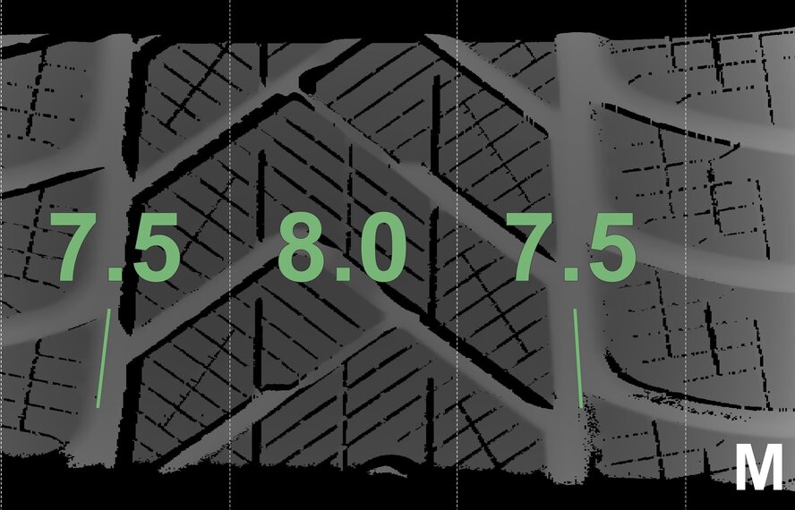 Mercedes Mercedes GLA X156 18 inch rims Pirelli Winter tires New Original