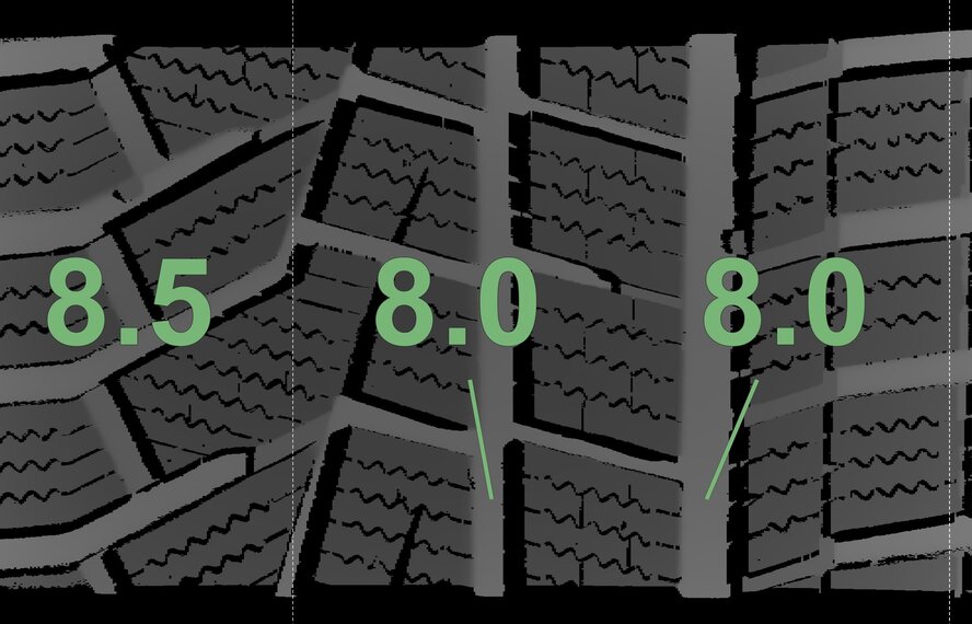 Audi Audi RS6 RS7 21 inch rims Hankook Winter tires New Original