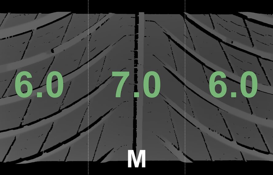 BMW BMW M2 M3 M4 G87 G80 G82 930M 19 & 20 inch rims Michelin Winter tires New Original