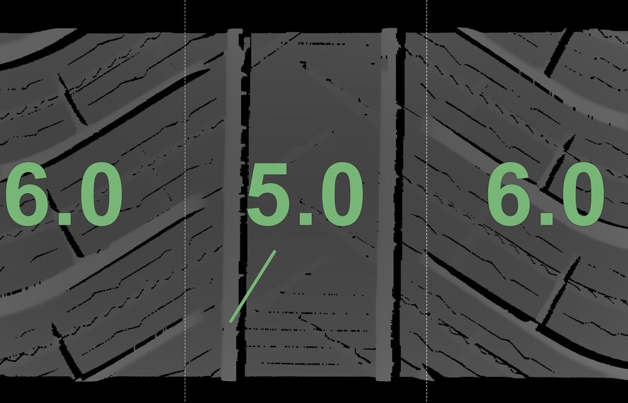 Porsche Porsche Macan II + III 95B 20 inch rims Michelin Winter tires Original