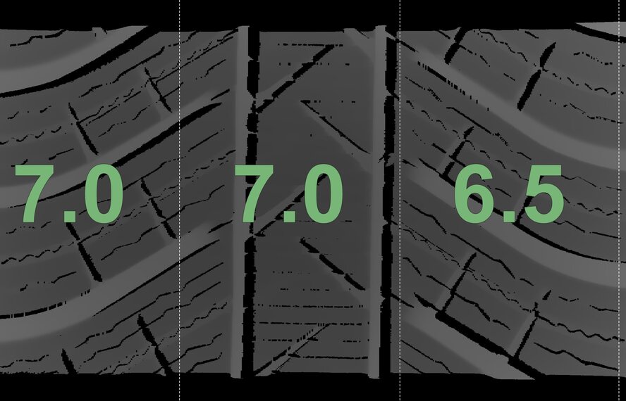 Porsche Porsche Macan II + III 95B 20 inch rims Michelin Winter tires Original