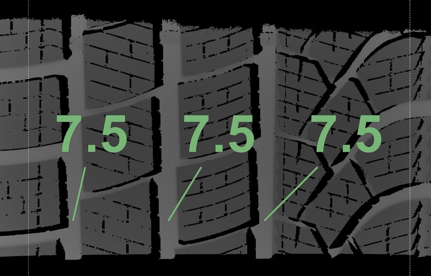 BMW BMW 5 series i5 G60 G61 942M 19 inch rims Pirelli Winter tires New Original