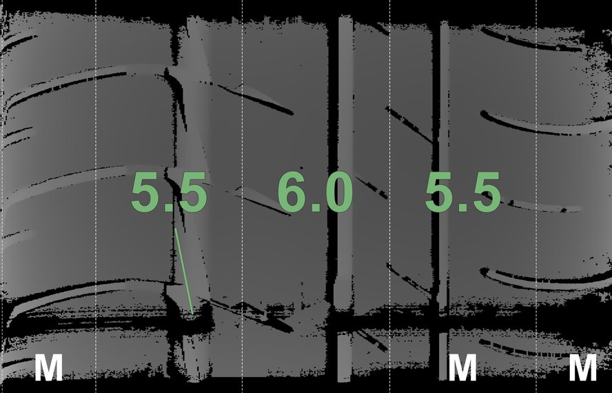 BMW BMW i3 I01 430 20 inch rims Bridgestone Summer Tires Original