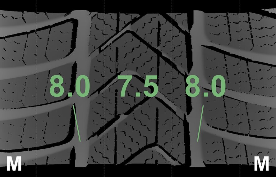 BMW BMW X1 F48 X2 F39 579 18 inch rims Pirelli Runflat Winter tires New Original