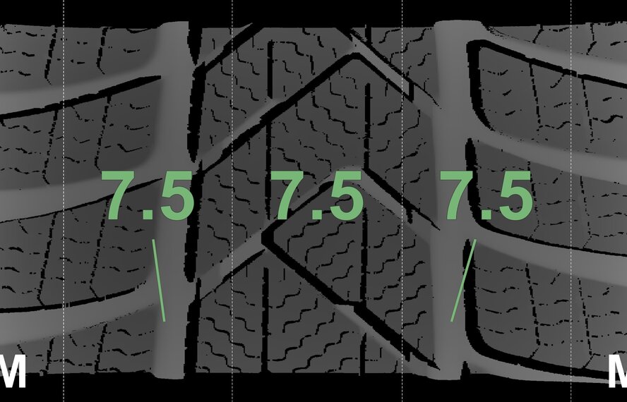 BMW BMW 2 series 3 series 4 series G20 G21 G22 G42 796M 18 inch rims Pirelli Runflat Winter tires New Original