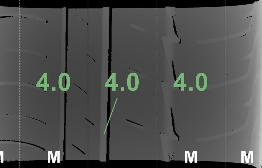 BMW BMW i3 I01 430 20 inch rims Bridgestone Summer Tires Original