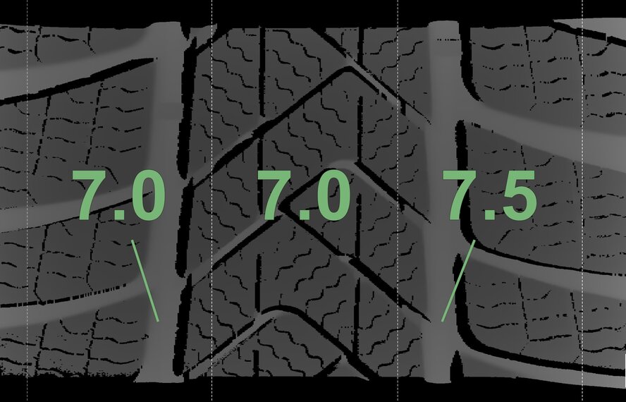 BMW BMW 2 series 3 series 4 series G20 G21 G22 G42 790M 18 inch rims Pirelli Runflat Winter tires Original