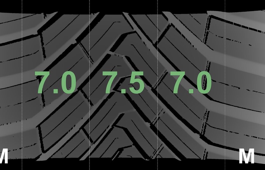 Mini Mini Countryman F60 JCW523 19 inch rims Continental All-Season (4 seasons) New Original