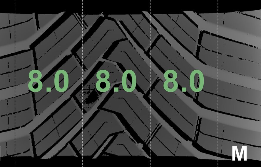 Mini Mini Countryman F60 JCW523 19 inch rims Continental All-Season (4 seasons) New Original