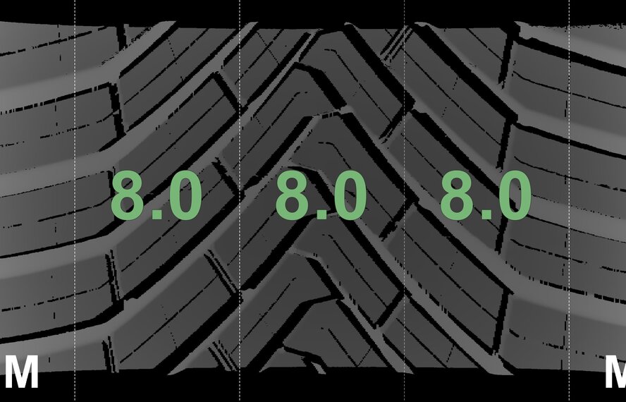 Mini Mini Countryman F60 JCW523 19 inch rims Continental All-Season (4 seasons) New Original