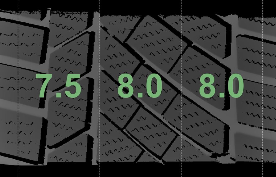 Mercedes Mercedes C63 AMG W205 19 inch rims Continental Winter tires New Original