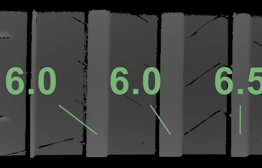 BMW BMW M2 M3 M4 G87 G80 G82 930M 19 & 20 inch rims Pirelli Summer Tires Original