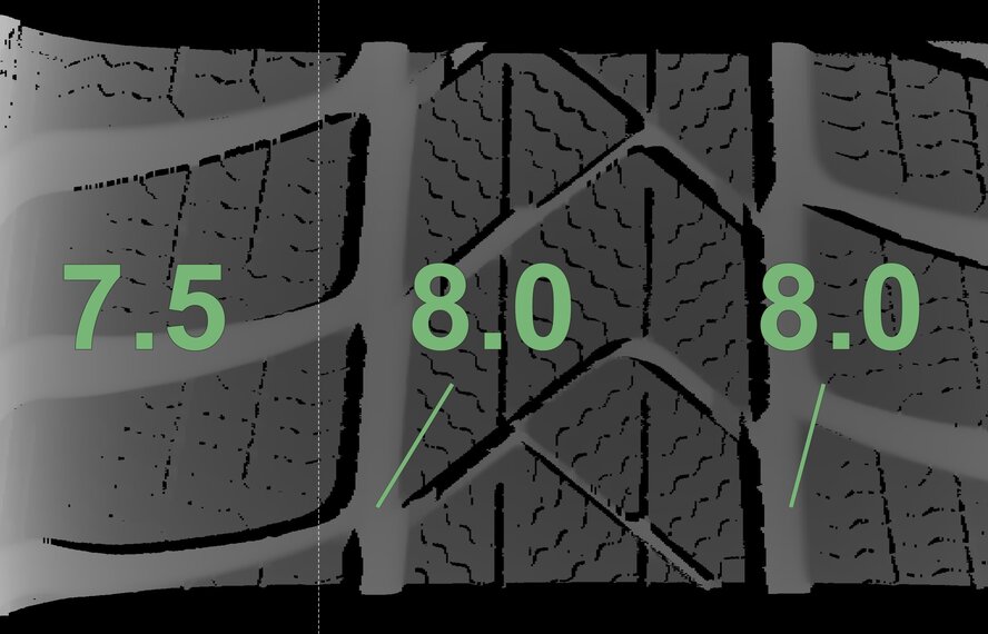 Mini Mini Countryman F60 533 18 inch rims Pirelli Runflat Winter tires New Original