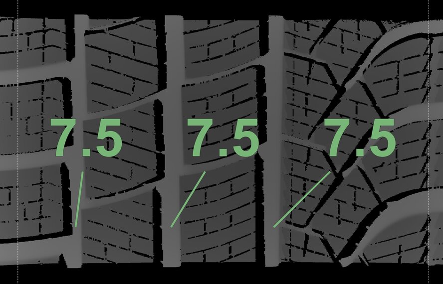 BMW BMW 5 series i5 G60 G61 942M 19 inch rims Pirelli Winter tires New Original