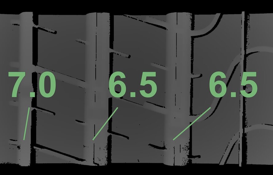 Porsche Porsche Macan II + III 95B 20 inch rims Pirelli Summer Tires New Original