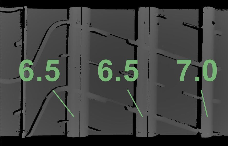 Porsche Porsche Macan II + III 95B 20 inch rims Pirelli Summer Tires New Original