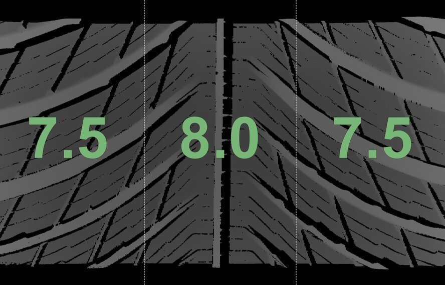 BMW BMW X5 G05 X6 G06 740M 20 inch rims Michelin Runflat Winter tires New Original