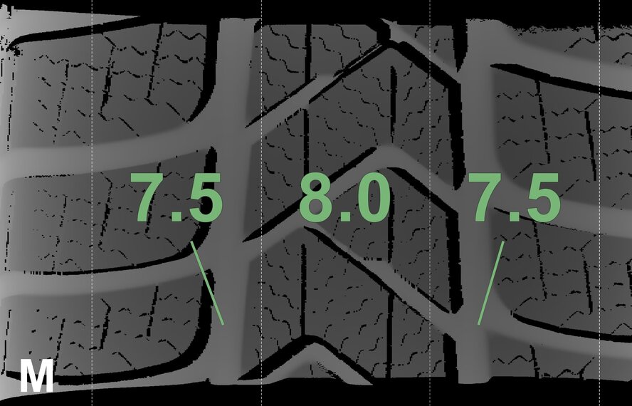 Mini Mini Cooper / S / One / Convertible F55 F56 F57 JCW509 18 inch rims Pirelli Winter tires New Original