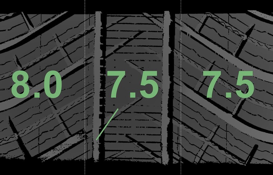 Porsche Porsche Macan II + III 95B 20 inch rims Michelin Winter tires New Original