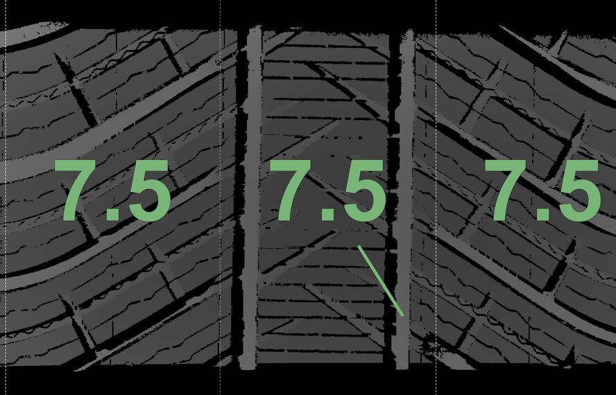 Porsche Porsche Macan II + III 95B 20 inch rims Michelin Winter tires New Original