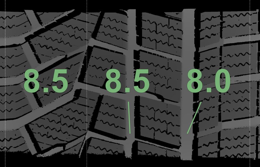 Audi Audi RS6 RS7 21 inch rims Hankook Winter tires New Original