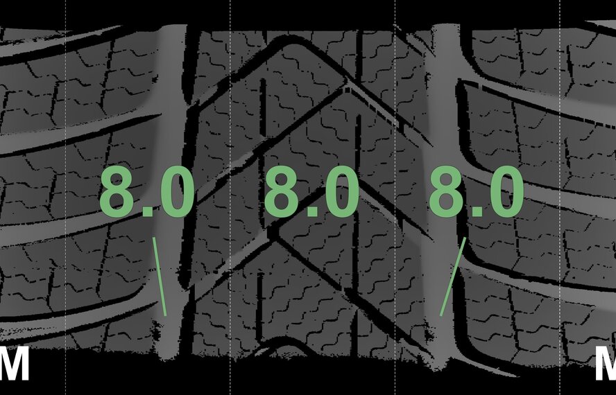 BMW BMW 5 series G30 G31 8 series G14 G15 G16 664M 19 inch rims Pirelli Runflat Winter tires New Original