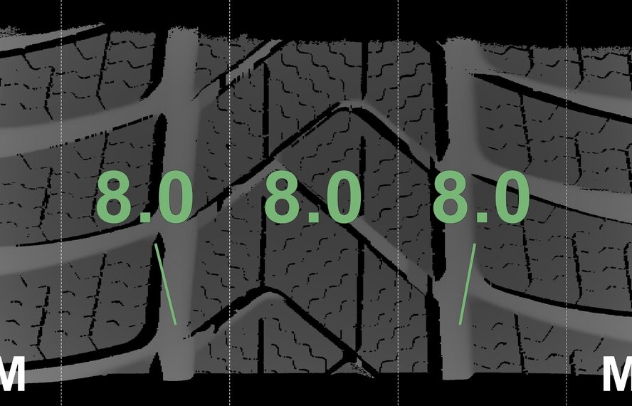 BMW BMW 5 series G30 G31 8 series G14 G15 G16 664M 19 inch rims Pirelli Runflat Winter tires New Original