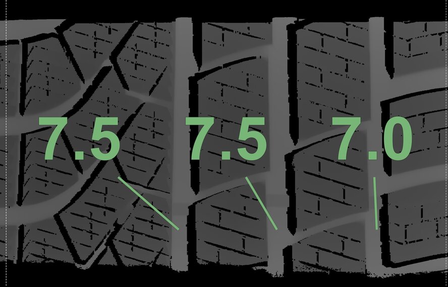 BMW BMW 4 series i4 G26 859M 19 inch rims Pirelli Winter tires New Original