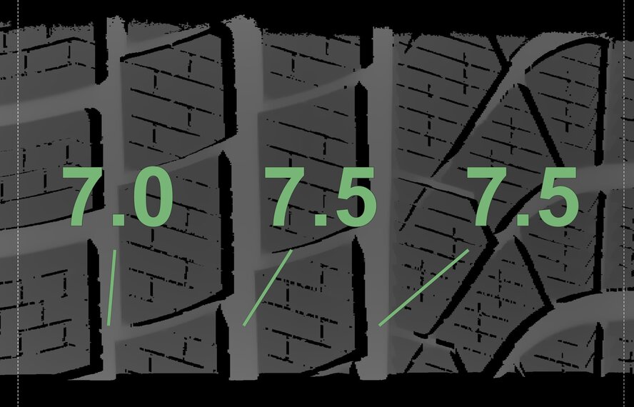 BMW BMW 4 series i4 G26 859M 19 inch rims Pirelli Winter tires New Original