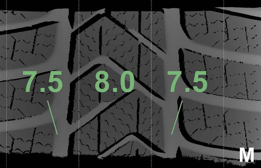 Mini Mini Cooper / S / One / Convertible F55 F56 F57 900 18 inch rims Pirelli Runflat Winter tires New Original