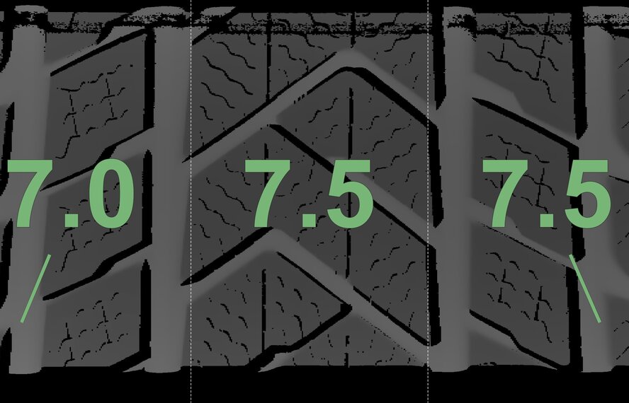 Porsche Porsche Panamera 971 21 inch wheels Pirelli Winter Tires Original