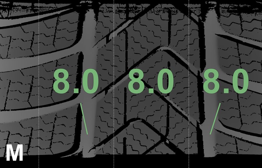 BMW BMW 5 series G30 G31 8 series G14 G15 G16 727M 19 inch rims Pirelli Runflat Winter tires New Original