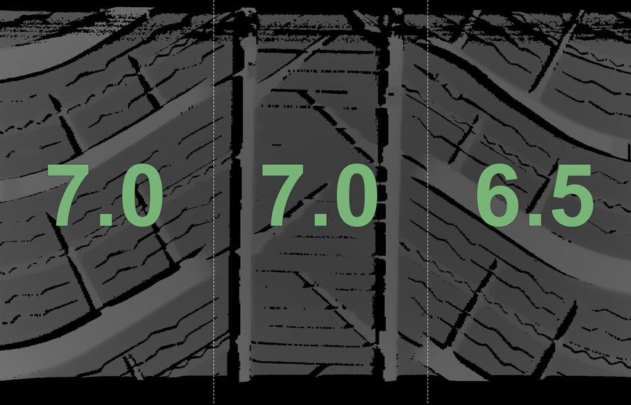 Porsche Porsche Macan II + III 95B 20 inch rims Michelin Winter tires Original