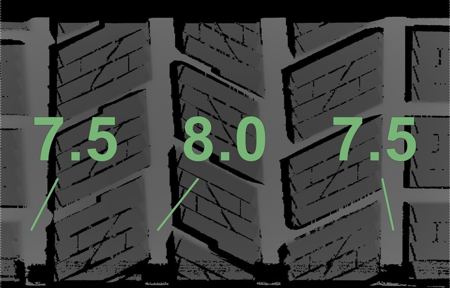 Porsche Porsche Cayenne 958 from 2010-2017 20 inch rims Pirelli Winter Tires New Original