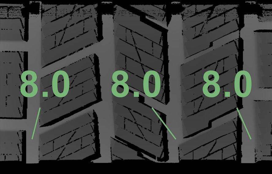 Porsche Porsche Cayenne 958 from 2010-2017 20 inch rims Pirelli Winter Tires New Original