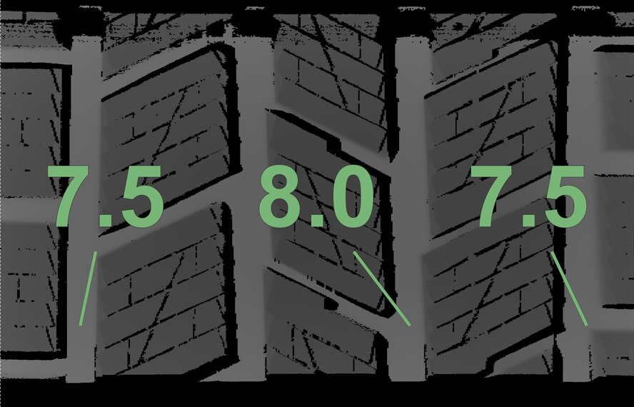 Porsche Porsche Cayenne 958 from 2010-2017 20 inch rims Pirelli Winter Tires New Original