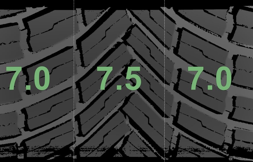 BMW BMW 2 series 3 series 4 series G20 G21 G22 G42 791M 19 inch rims Bridgestone All-Season (4 seasons) New Original