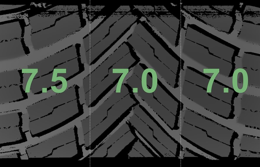 BMW BMW 2 series 3 series 4 series G20 G21 G22 G42 791M 19 inch rims Bridgestone All-Season (4 seasons) New Original