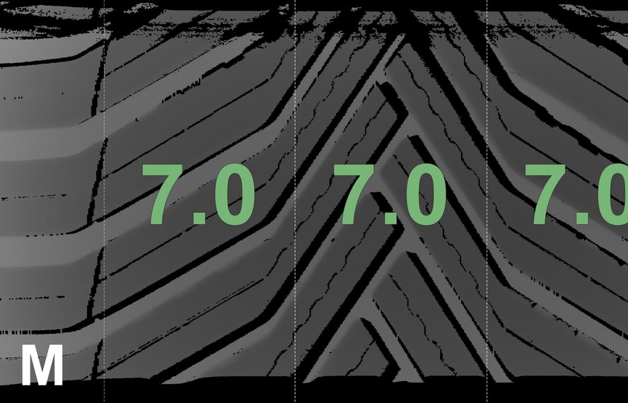 BMW BMW X1 F48 X2 F39 716M 20 inch rims Michelin All-Season (4 seasons) New Original