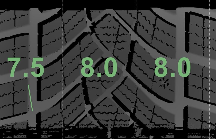 BMW BMW 5 Series G30 G31 8 Series G14 G15 G16 635 19 inch wheels Goodyear Winter Tires New Original