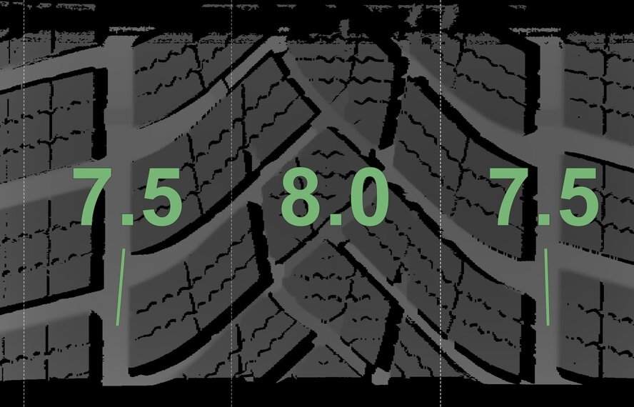 BMW BMW 5 Series G30 G31 8 Series G14 G15 G16 635 19 inch wheels Goodyear Winter Tires New Original