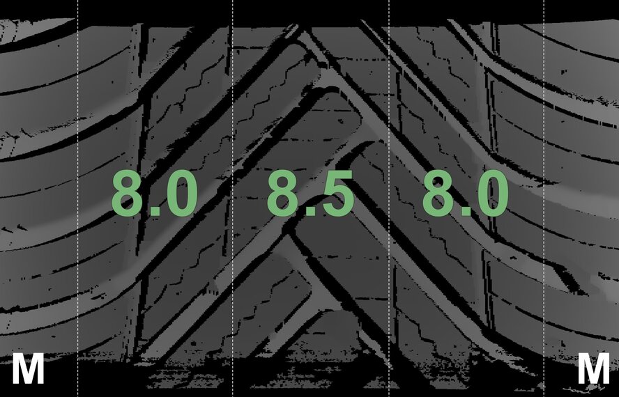 Mini Mini Cooper / S / One / Convertible F55 F56 F57 499 17 inch wheels Hankook All-Season (4 seasons) New Original